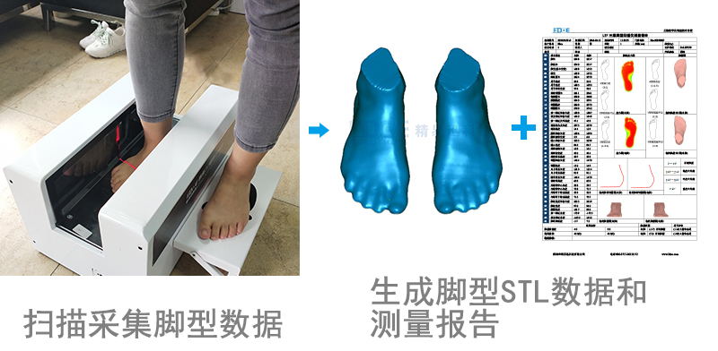 1632704670496643.jpg 便携脚型三维扫描仪_看图王.jpg