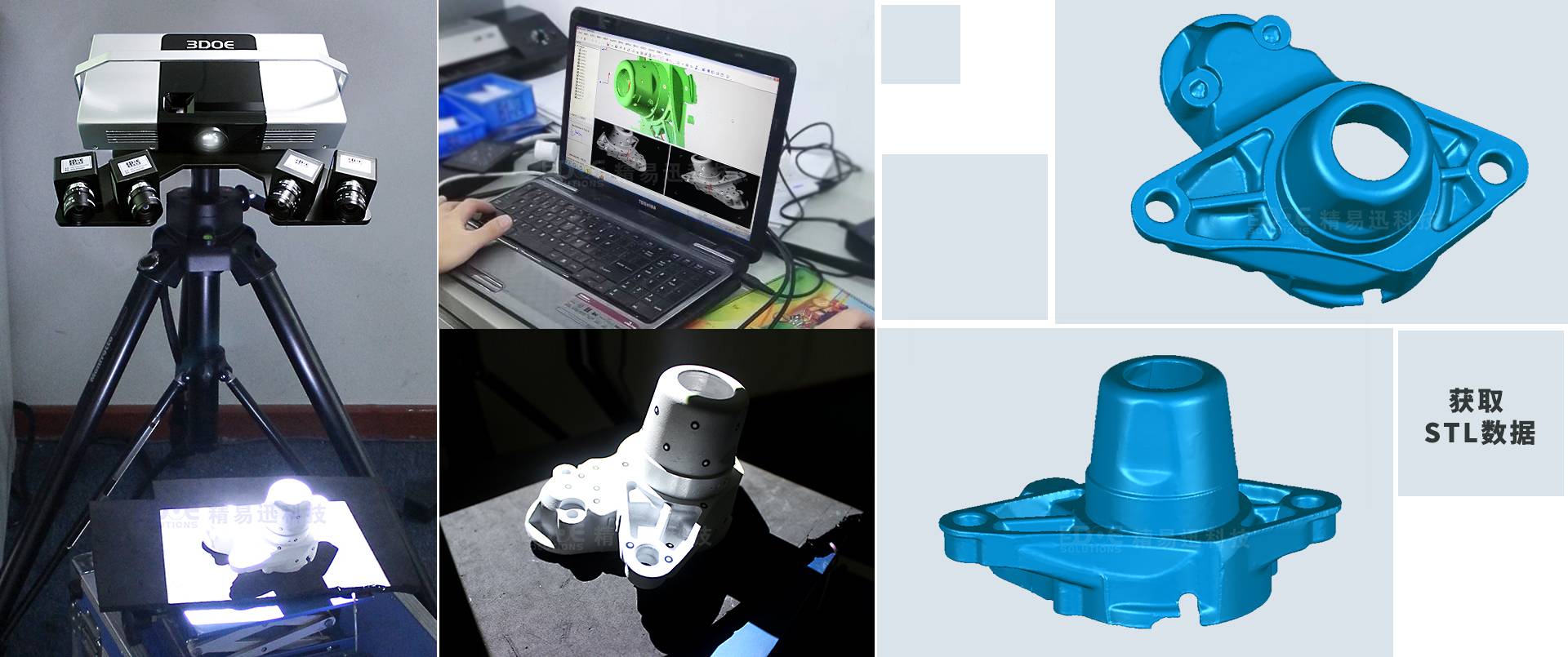 什么是三维扫描仪？深圳PG国际电子科技